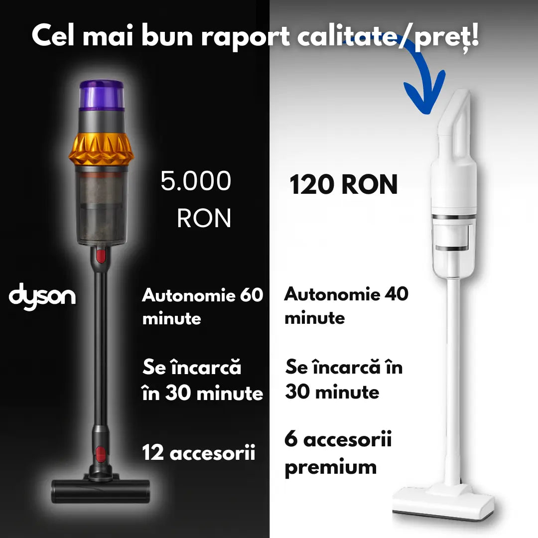 Aspirator PREMIUM 4 în 1